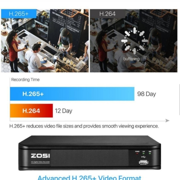 Zosi Wired Security Camera System w/ remote Indoor/Outdoor - Picture 4 of 11